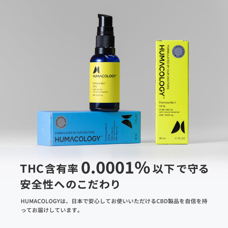Formula No.1 – HUMACOLOGY CBD